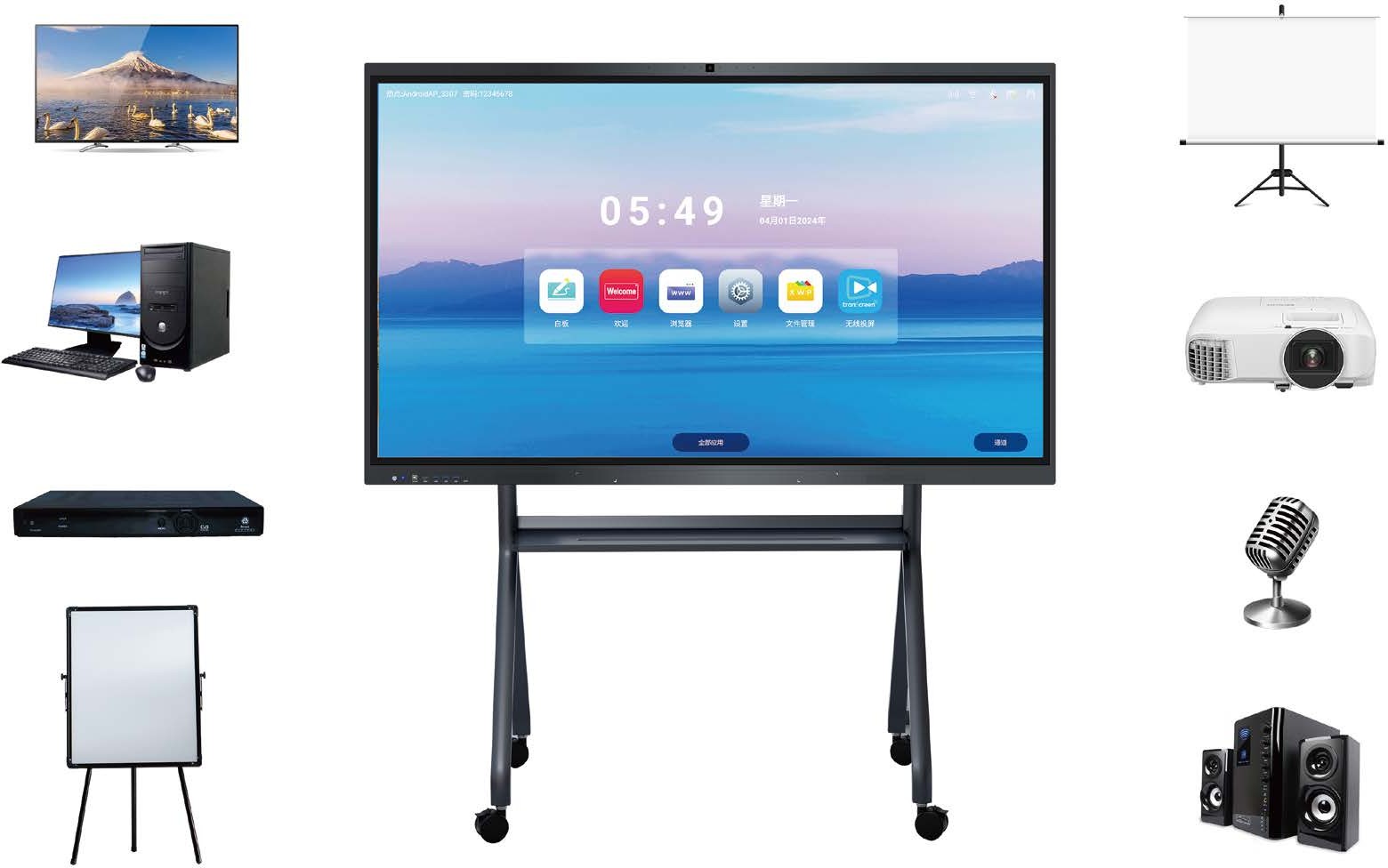 What is the difference between digital display screen and TV?