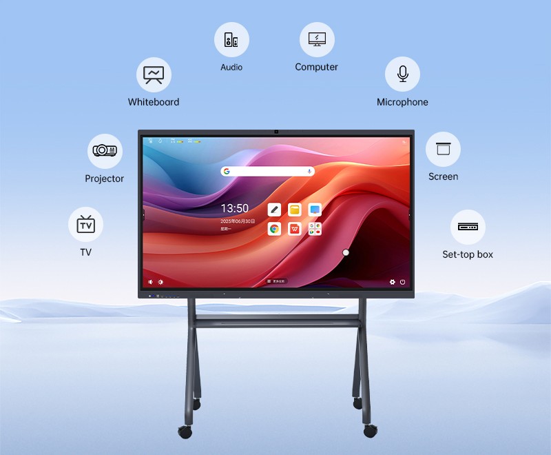 The Power of Precision: Understanding Point Touch in Interactive Flat Panel Displays (IFPD)