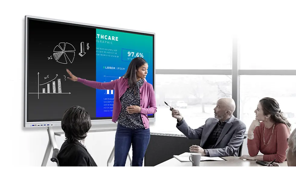 All-in-One Interactive Display