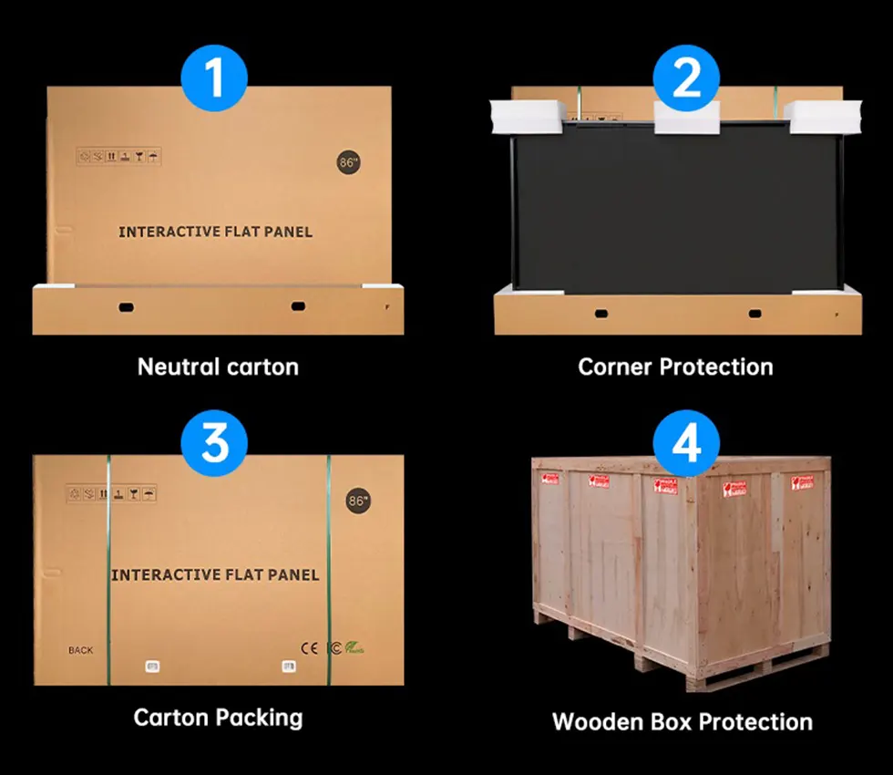 Interactive Smart Board for Conference