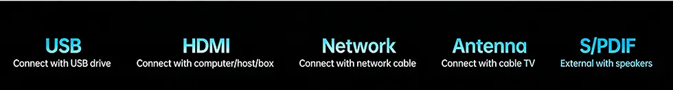 All-in-One Interactive Display