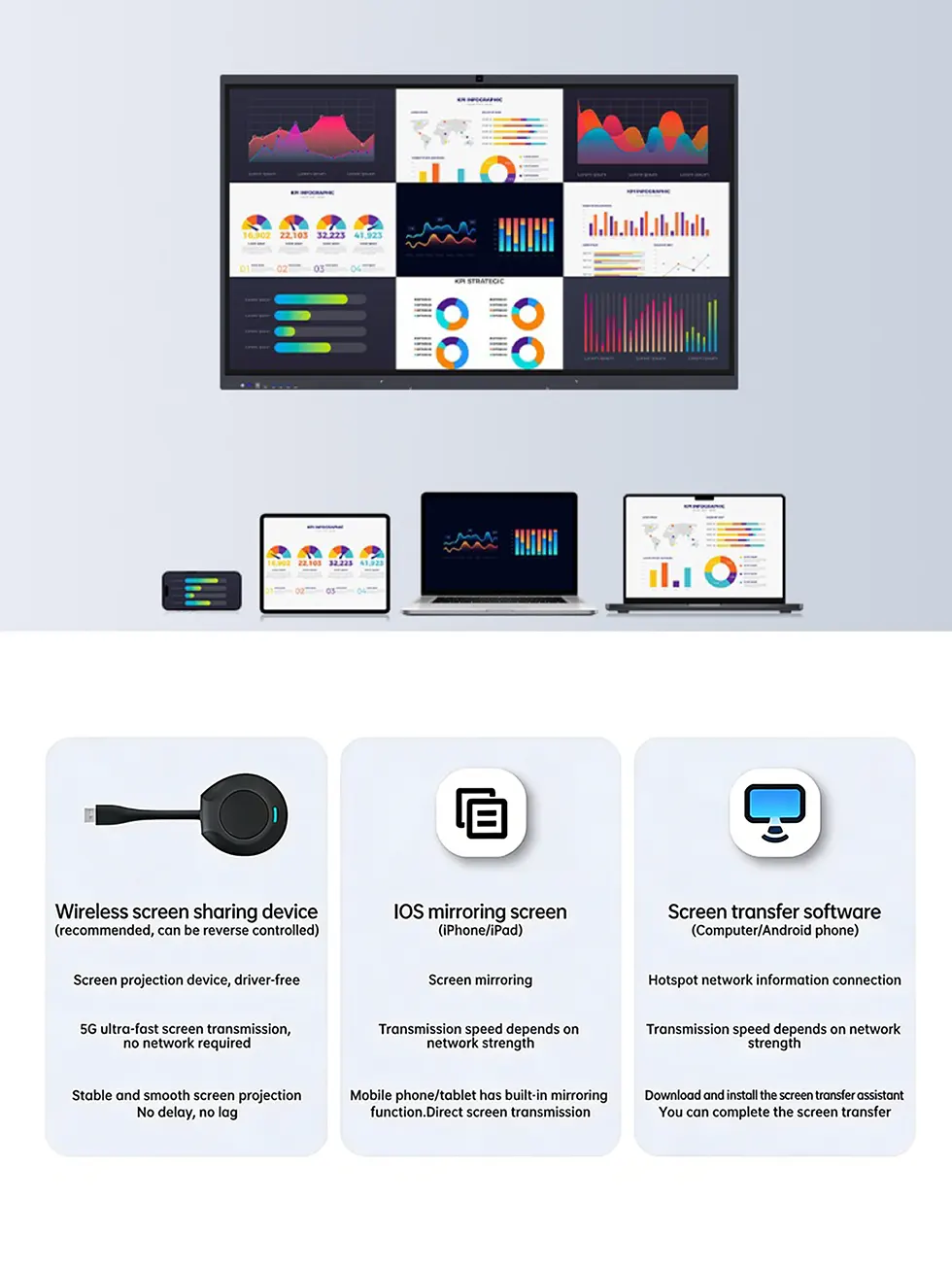Interactive Smart Board for Conference